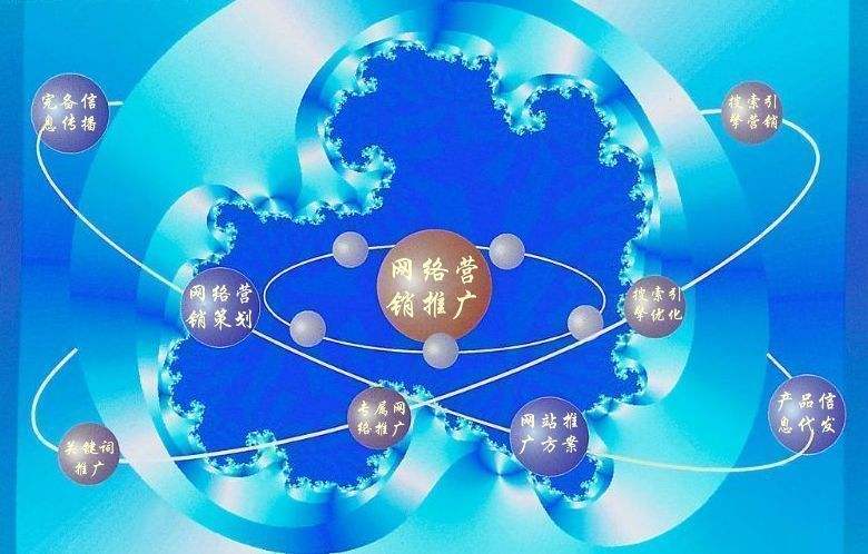 武义新媒体运营企业需要掌握的网络推广技巧有哪些